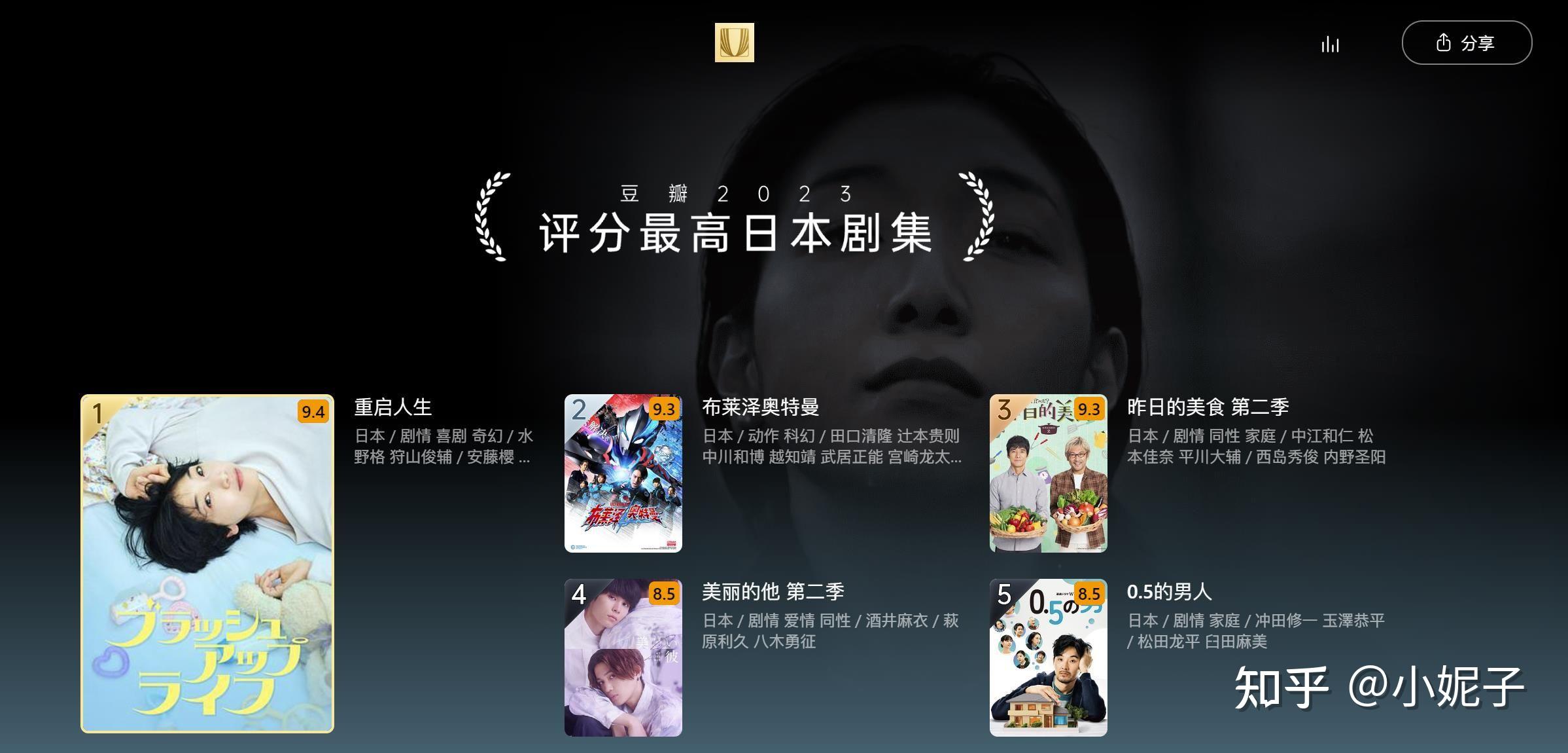 admin 第1182頁