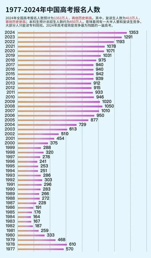2024年香港港六+彩開獎(jiǎng)號碼,最佳數(shù)據(jù)精選資料_手機(jī)版157.56