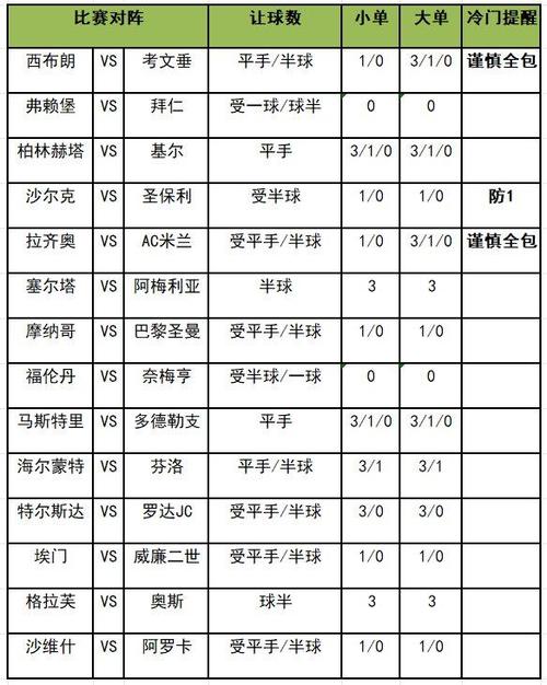 2024港澳寶典正版資料三中三,最佳數(shù)據精選資料_手機版157.56