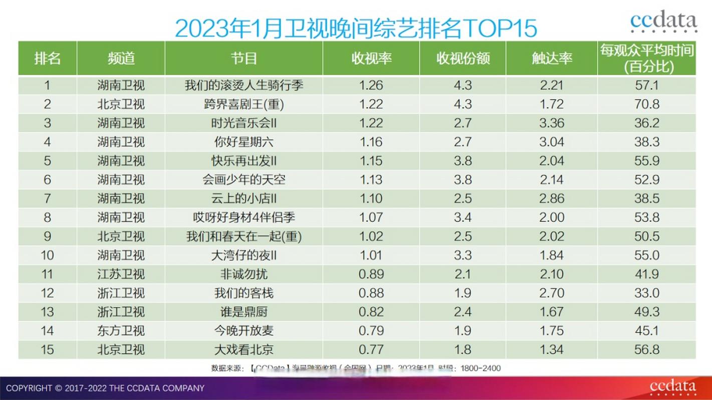 星辰影院狂飆電視劇免費觀看完整版高清,最佳精選數(shù)據(jù)資料_手機版24.02.60