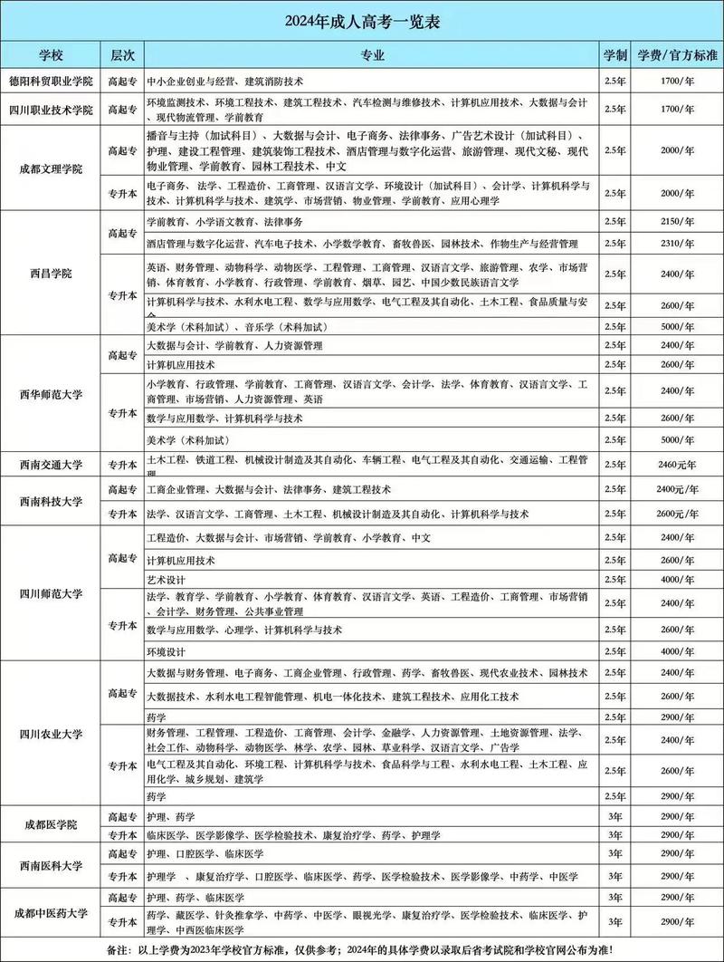 2024澳門精準(zhǔn)正版資料68,最佳精選數(shù)據(jù)資料_手機(jī)版24.02.60
