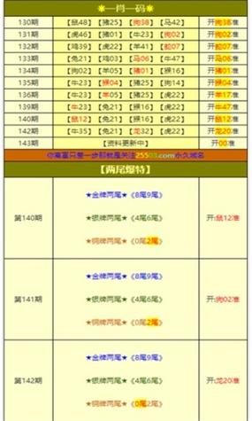 香港期期準正版資料大全,最佳精選數(shù)據(jù)資料_手機版24.02.60