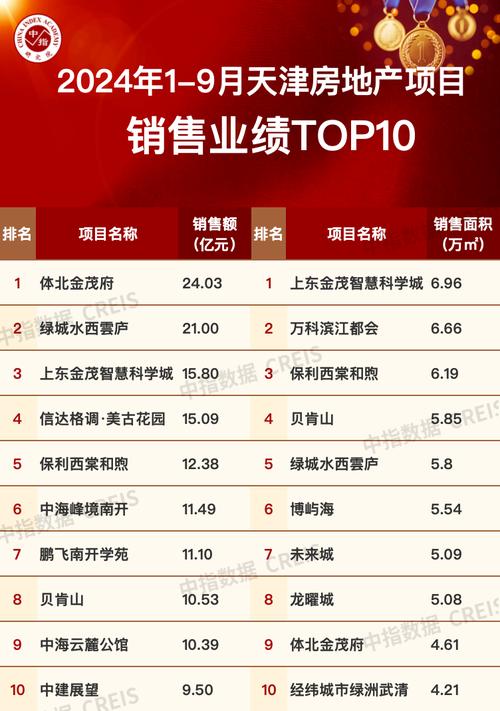 2024澳門天天開獎,最佳精選數(shù)據(jù)資料_手機版24.02.60