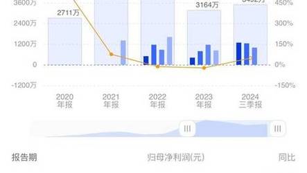 2024年新澳門天天開好彩大全,最佳精選數(shù)據(jù)資料_手機版24.02.60