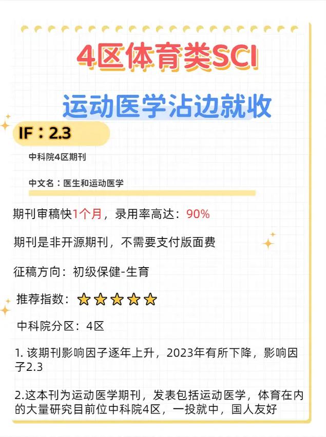 比較好發(fā)的體育類期刊,最佳精選數(shù)據(jù)資料_手機版24.02.60