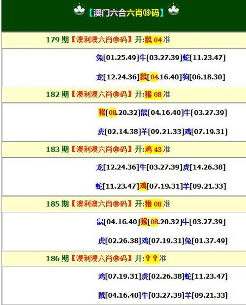 澳門天天最準(zhǔn)最快資料,最佳精選數(shù)據(jù)資料_手機版24.02.60