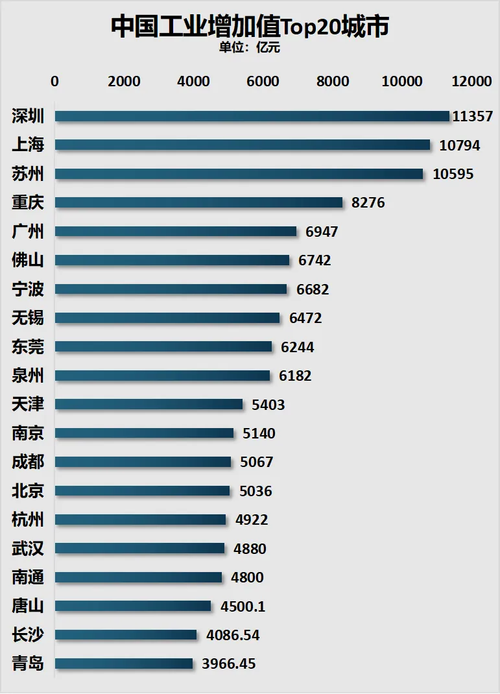 世界新聞 第229頁