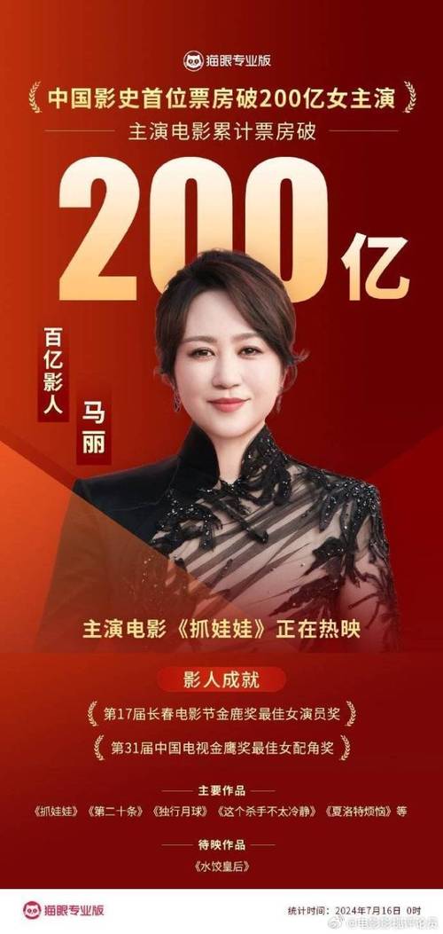 電影首日票房排行榜,最佳精選數(shù)據(jù)資料_手機(jī)版24.02.60