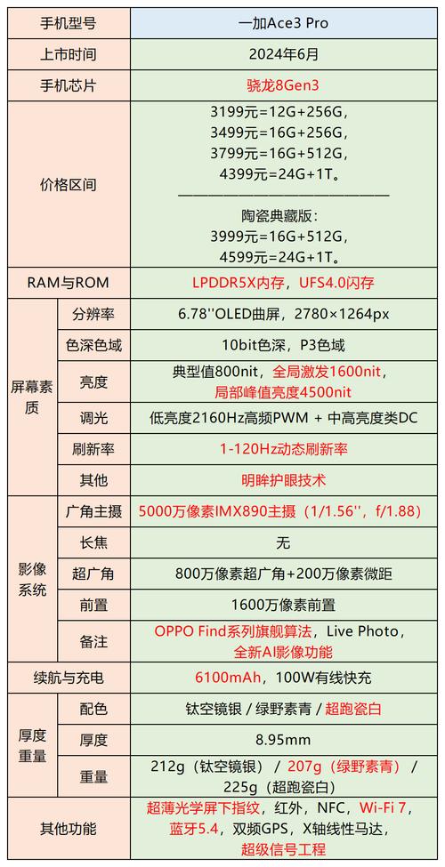 2010電影票房排行榜前十名,最佳精選數(shù)據(jù)資料_手機(jī)版24.02.60