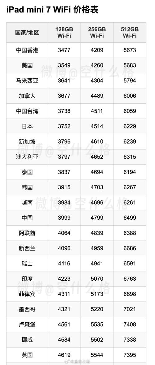 馬會傳真,澳門免費資料十年,最佳精選數(shù)據(jù)資料_手機版24.02.60