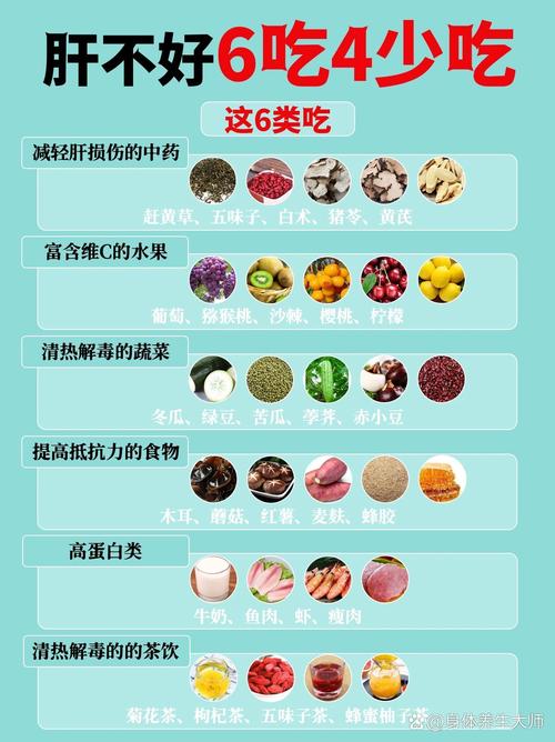 肝不好有什么癥狀,最佳精選數(shù)據(jù)資料_手機(jī)版24.02.60