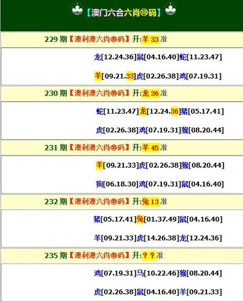 澳門天天彩精準(zhǔn)資料大全2023,最佳精選數(shù)據(jù)資料_手機(jī)版24.02.60