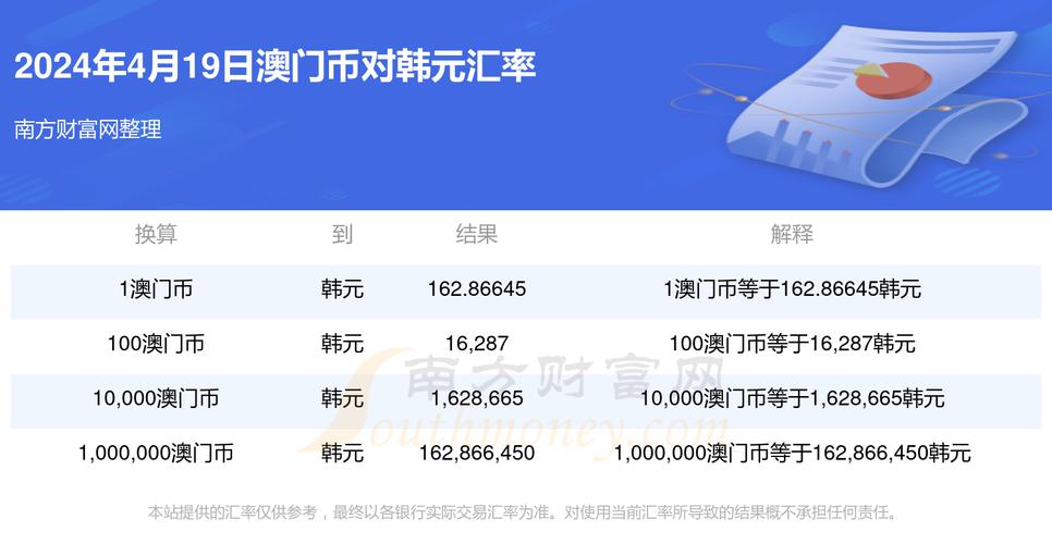 2024年澳門今晚開獎號碼,2024新奧歷史開獎記錄,新澳門彩歷史開獎記錄走勢圖,,最佳精選數(shù)據(jù)資料_手機版24.02.60