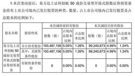 澳門直播開獎現(xiàn)場下載,最佳精選數(shù)據(jù)資料_手機版24.02.60
