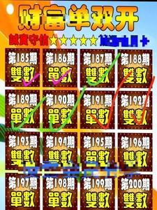 最準(zhǔn)一碼一肖100精準(zhǔn),最佳精選數(shù)據(jù)資料_手機(jī)版24.02.60