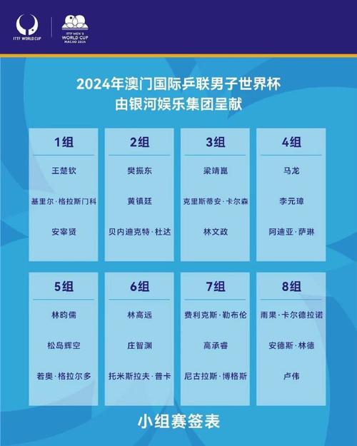 2024今晚澳門開什么號(hào)碼1,最佳精選數(shù)據(jù)資料_手機(jī)版24.02.60