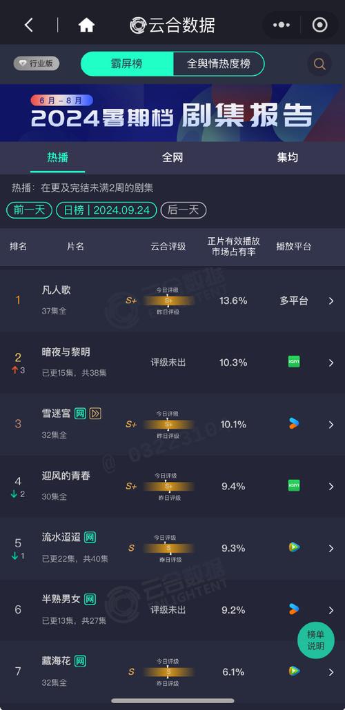 最新諜戰(zhàn)暗夜與黎明在線觀看,最佳精選數(shù)據(jù)資料_手機(jī)版24.02.60