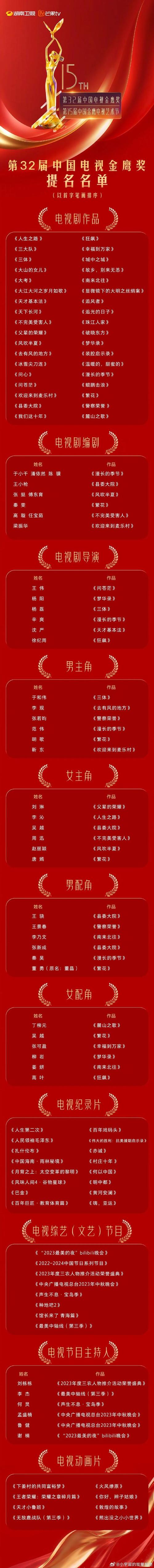 今年有什么重大體育賽事,最佳精選數(shù)據(jù)資料_手機版24.02.60