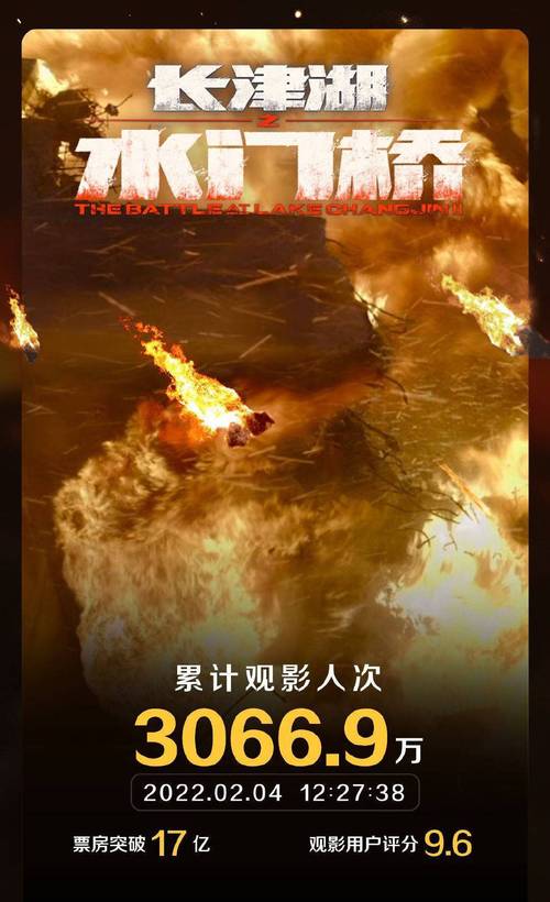 長津湖高清在線觀看免費(fèi)完整版,最佳精選數(shù)據(jù)資料_手機(jī)版24.02.60