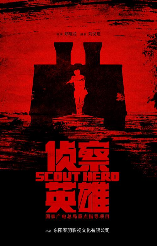 娛樂快訊 第221頁