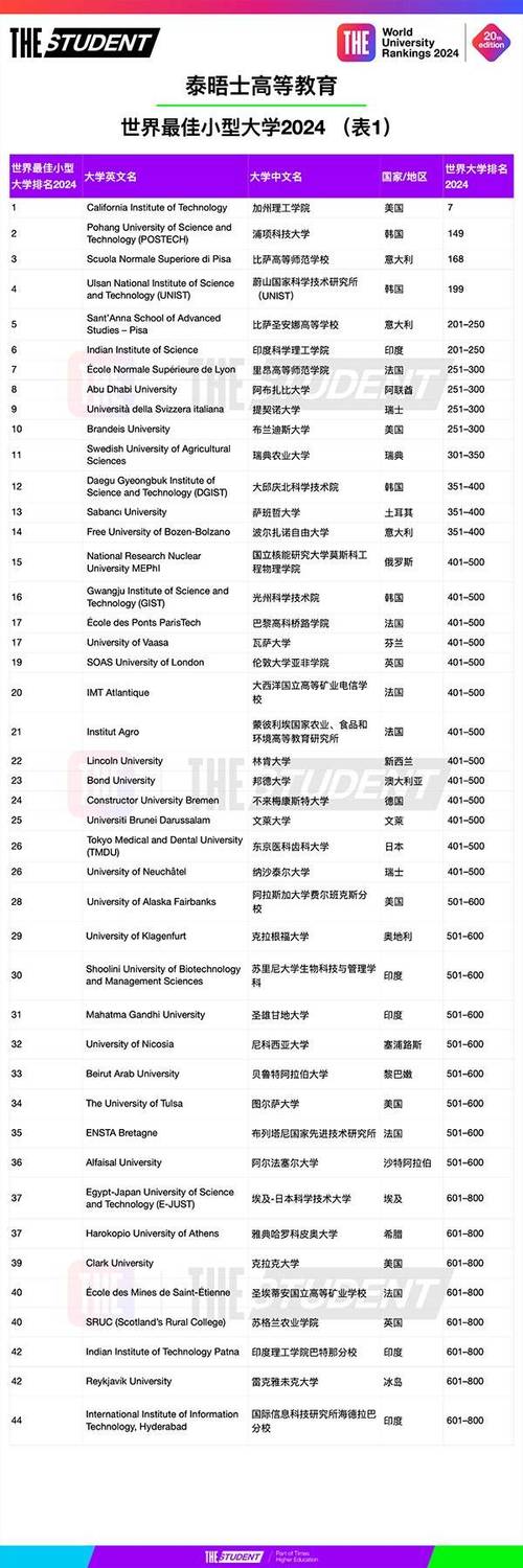 2024年新澳門精準(zhǔn)資料免費(fèi)大全,最佳精選數(shù)據(jù)資料_手機(jī)版24.02.60