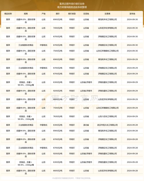 近期國內(nèi)體育賽事,最佳精選數(shù)據(jù)資料_手機(jī)版24.02.60
