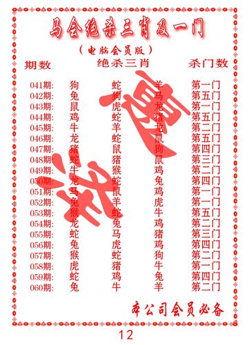 今晚上澳門開什么特,最佳精選數(shù)據(jù)資料_手機版24.02.60