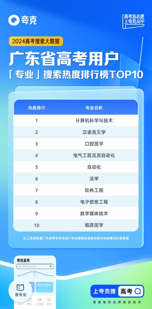 免vip追劇影視軟件夸克,最佳精選數(shù)據(jù)資料_手機(jī)版24.02.60