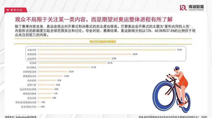 現(xiàn)在有什么體育賽事,最佳精選數(shù)據(jù)資料_手機版24.02.60