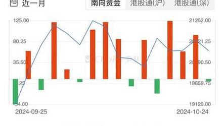 2024今晚澳門資料,最佳精選數(shù)據(jù)資料_手機版24.02.60