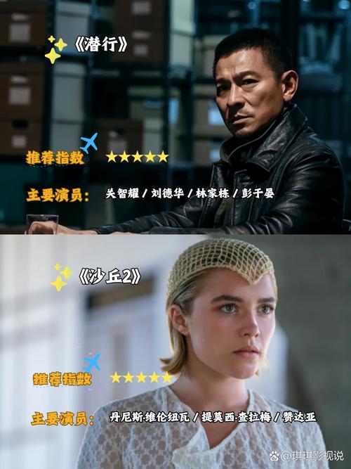 電影總票房排行榜前十名,最佳精選數(shù)據(jù)資料_手機版24.02.60