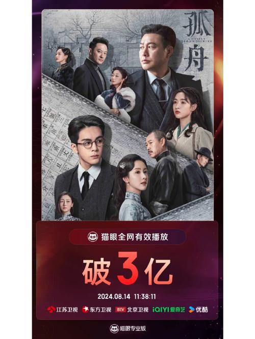 最全的免費(fèi)追劇app不用會(huì)員電視劇,最佳精選數(shù)據(jù)資料_手機(jī)版24.02.60