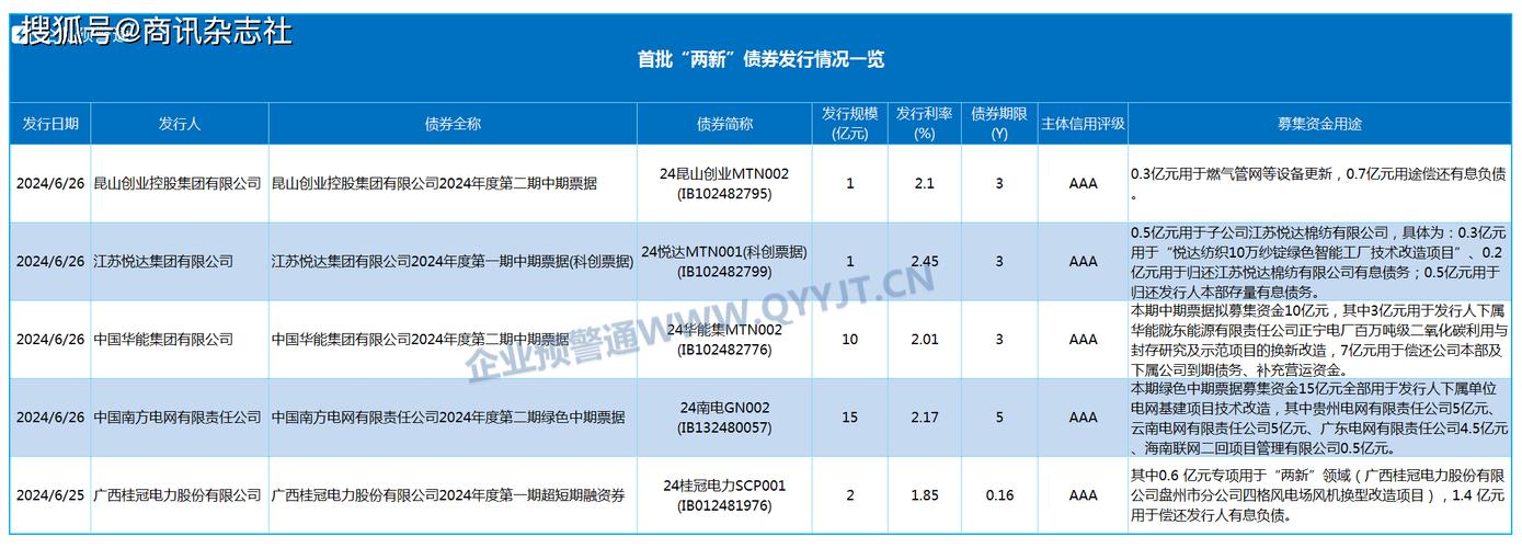 新澳門彩資料,最佳精選數(shù)據(jù)資料_手機(jī)版24.02.60