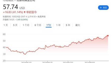 2024澳門精準正版資料大全生肖卡,最佳精選數(shù)據(jù)資料_手機版24.02.60