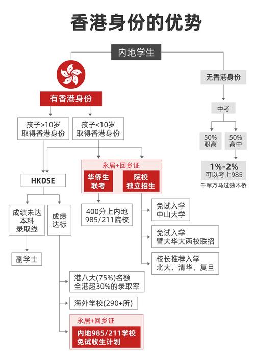 香港特碼今期開獎結果,最佳精選數(shù)據(jù)資料_手機版24.02.60