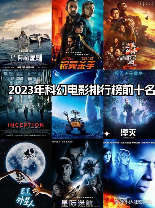2023年熱門(mén)電影排行榜前十名,最佳精選數(shù)據(jù)資料_手機(jī)版24.02.60