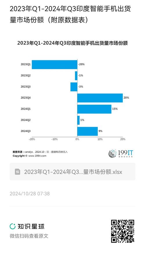 澳門開獎記錄十開獎結(jié)果2023,最佳精選數(shù)據(jù)資料_手機版24.02.60