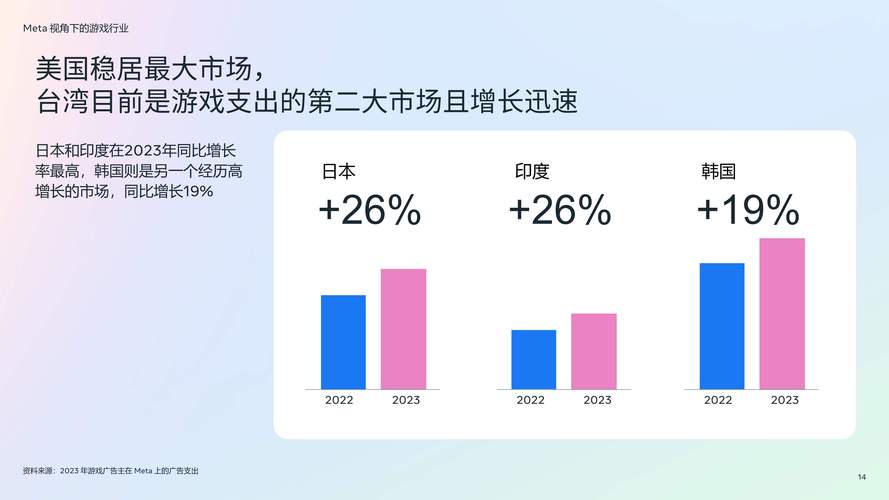 不花錢好玩的網(wǎng)絡(luò)游戲,最佳精選數(shù)據(jù)資料_手機版24.02.60