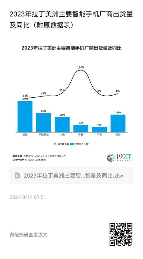 澳門2023最準免費資料大全,最佳精選數(shù)據(jù)資料_手機版24.02.60