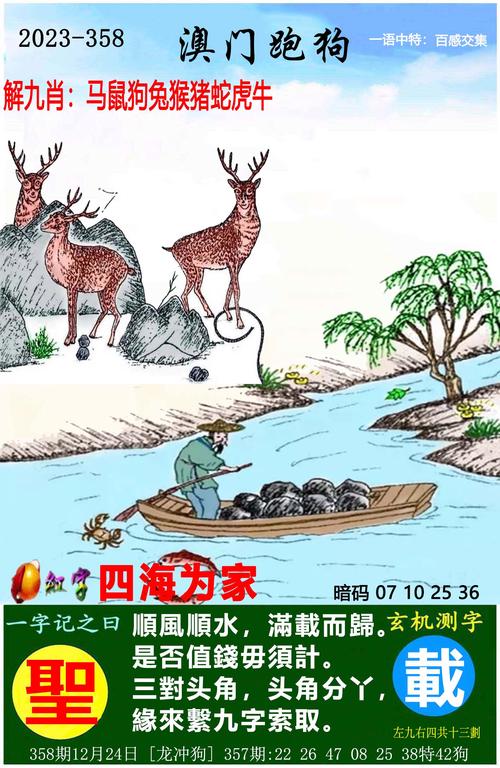 新澳門精準10碼中特,最佳精選數(shù)據(jù)資料_手機版24.02.60