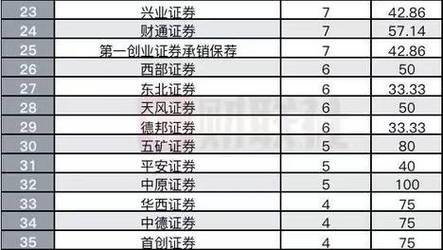新澳歷史開獎最新結(jié)果澳門,最佳精選數(shù)據(jù)資料_手機版24.02.60