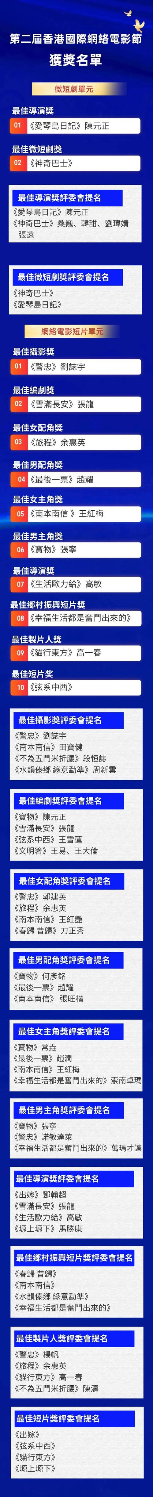香港看圖解碼網(wǎng)站,最佳精選數(shù)據(jù)資料_手機版24.02.60