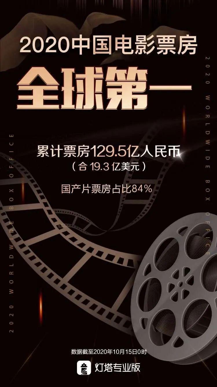 2011年國產(chǎn)電影票房排行榜,最佳精選數(shù)據(jù)資料_手機版24.02.60