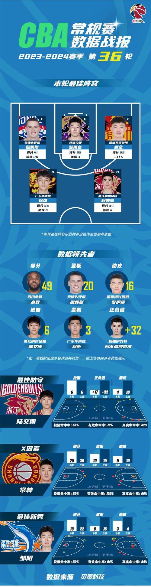 澳門香港 第198頁