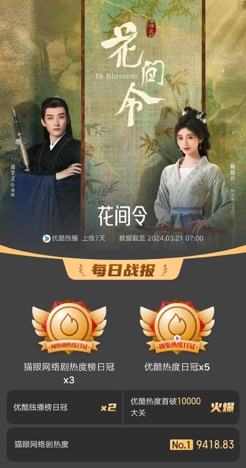 花間令電視劇免費(fèi)觀看星辰影視,最佳精選數(shù)據(jù)資料_手機(jī)版24.02.60