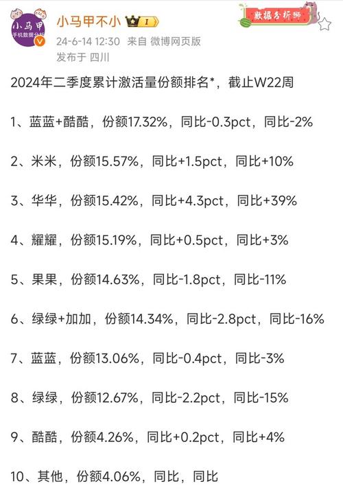 香港6合開獎結(jié)果記錄2024,最佳精選數(shù)據(jù)資料_手機(jī)版24.02.60