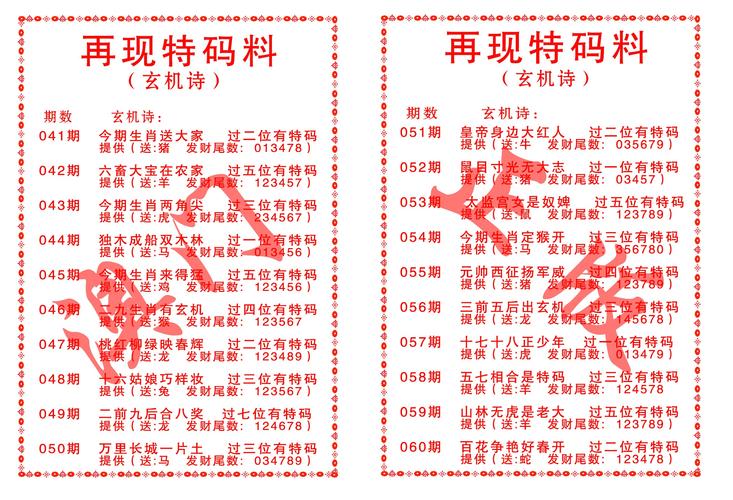 澳門碼今期開獎結果,最佳精選數據資料_手機版24.02.60