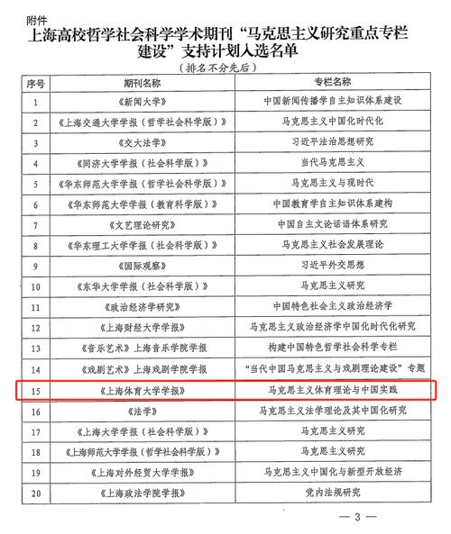 容易發(fā)表的體育類期刊,最佳精選數(shù)據(jù)資料_手機(jī)版24.02.60