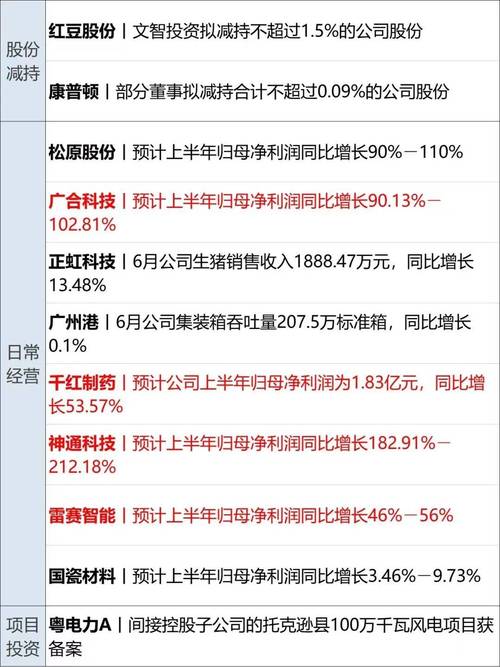 2024澳門天天彩全年免費,最佳精選數(shù)據(jù)資料_手機(jī)版24.02.60