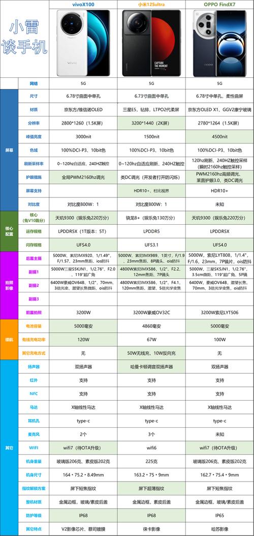 新奧門2024年正版馬表,最佳精選數(shù)據(jù)資料_手機版24.02.60